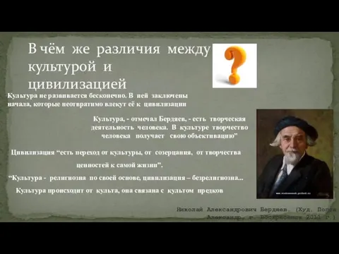 В чём же различия между культурой и цивилизацией Николай Александрович Бердяев. (Худ.