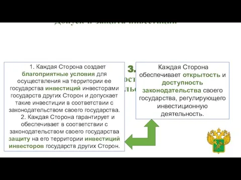 Статья 2. Допуск и защита инвестиций Статья 3. Открытость законодательства 1. Каждая