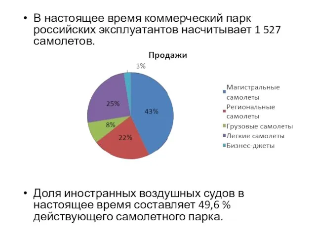 В настоящее время коммерческий парк российских эксплуатантов насчитывает 1 527 самолетов. Доля