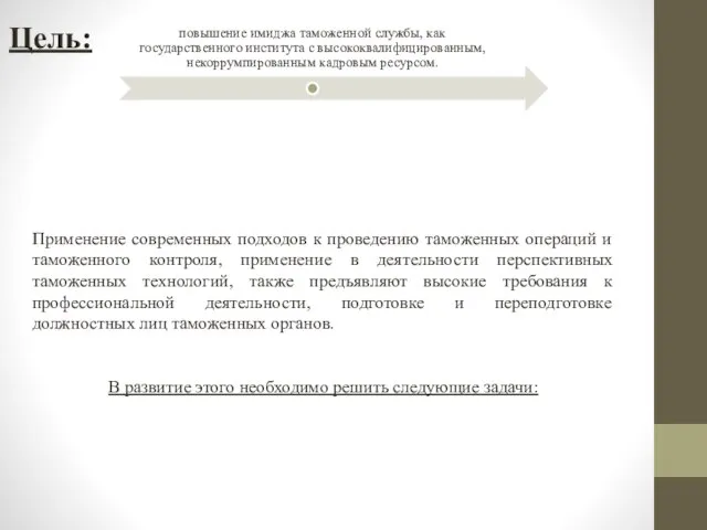 Цель: Применение современных подходов к проведению таможенных операций и таможенного контроля, применение