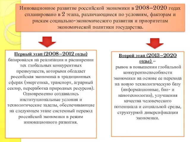 Инновационное развитие российской экономики в 2008–2020 годах спланировано в 2 этапа, различающиеся