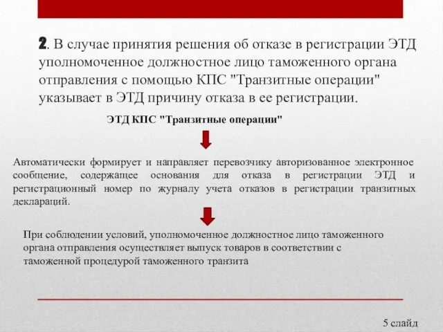 2. В случае принятия решения об отказе в регистрации ЭТД уполномоченное должностное