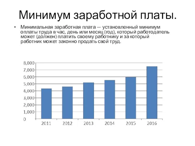 Минимум заработной платы. Минимальная заработная плата — установленный минимум оплаты труда в