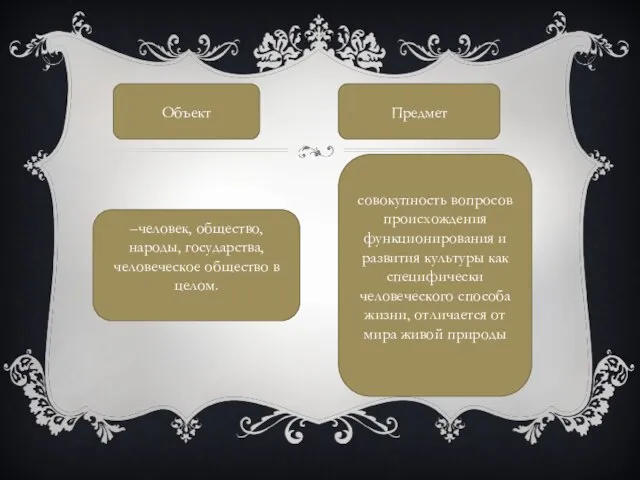 Объект Предмет –человек, общество, народы, государства, человеческое общество в целом. совокупность вопросов