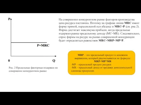 MRP – это предельный продукт в денежном выражении, который рассчитывается по формуле: