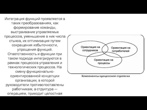 Интеграция функций проявляется в таких преобразованиях, как формирование команды, выстраивание управляемых процессов,