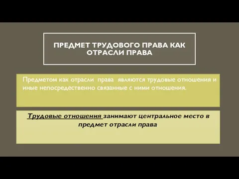 Предмет трудового права как отрасли права Предметом как отрасли права являются трудовые