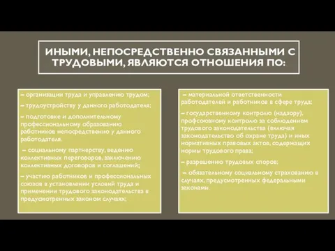 Иными, непосредственно связанными с трудовыми, являются отношения по: – организации труда и