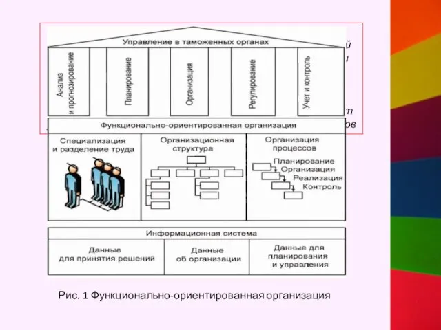 В основных чертах данный подход сформировался на японских предприятиях в середине 1980-х