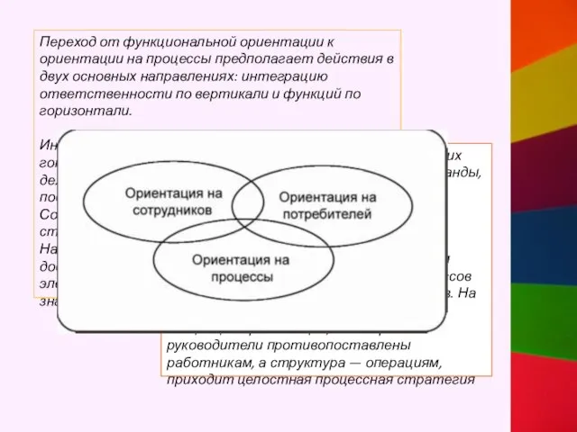 Переход от функциональной ориентации к ориентации на процессы предполагает действия в двух