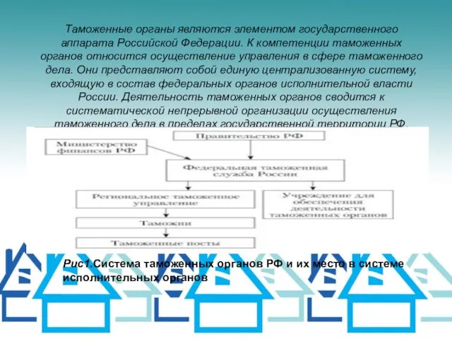 Таможенные органы являются элементом государственного аппарата Российской Федерации. К компетенции таможенных органов