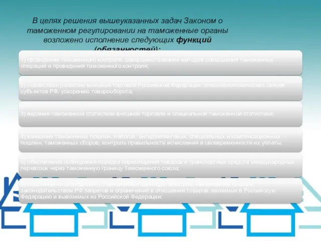 В целях решения вышеуказанных задач Законом о таможенном регулировании на таможенные органы