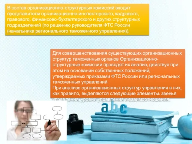 В состав организационно-структурных комиссий входят представители организационно-инспекторского, кадрового, правового, финансово-бухгалтерского и других