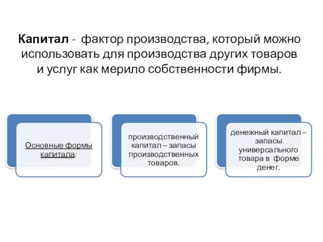 Капитал - фактор производства, который можно использовать для производства других товаров и