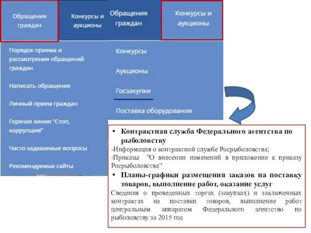 Контрактная служба Федерального агентства по рыболовству -Информация о контрактной службе Росрыболовства; -Приказы