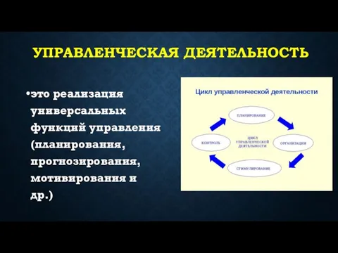 Управленческая деятельность это реализация универсальных функций управления (планирования, прогнозирования, мотивирования и др.)