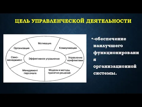 Цель управленческой деятельности -обеспечение наилучшего функционирования организационной системы.