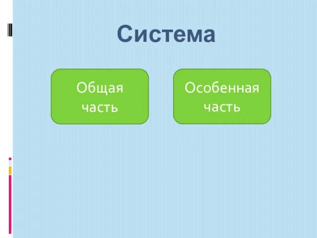 Система Общая часть Особенная часть