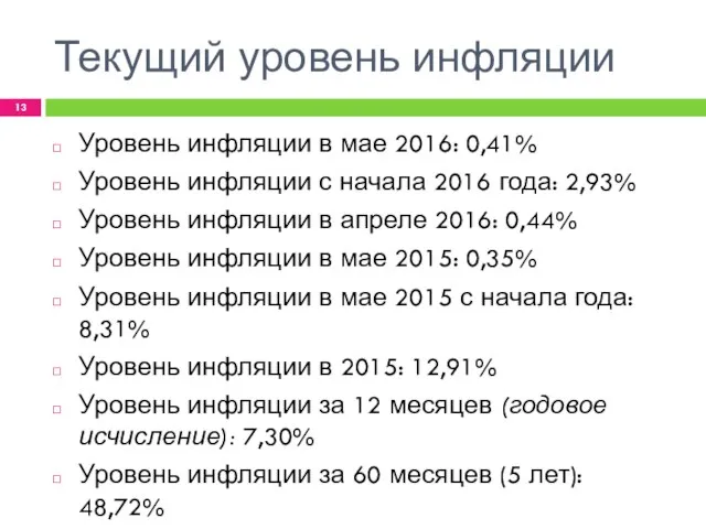 Текущий уровень инфляции Уровень инфляции в мае 2016: 0,41% Уровень инфляции с