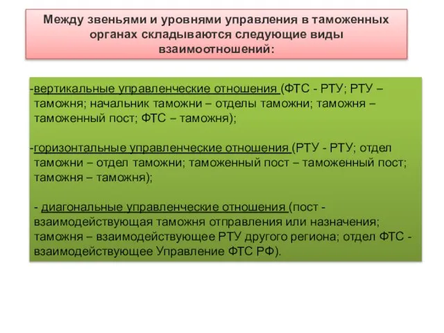 Между звеньями и уровнями управления в таможенных органах складываются следующие виды взаимоотношений: