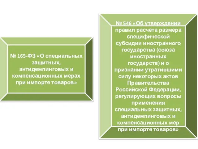 № 165-ФЗ «О специальных защитных, антидемпинговых и компенсационных мерах при импорте товаров»