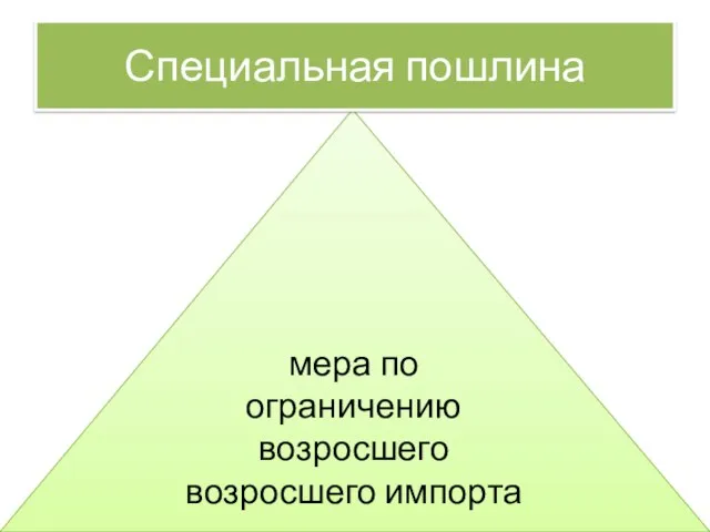 мера по ограничению возросшего возросшего импорта Специальная пошлина