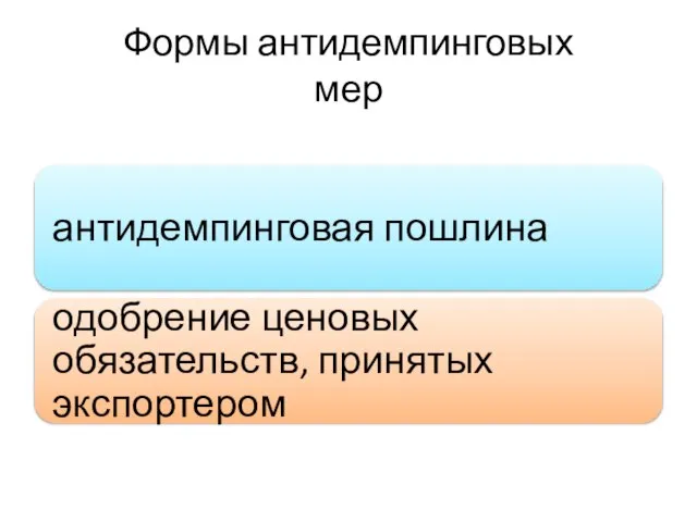 Формы антидемпинговых мер