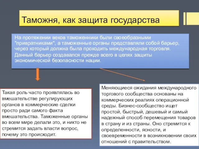 Таможня, как защита государства На протяжении веков таможенники были своеобразными "привратниками", а