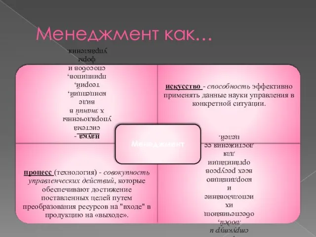 Менеджмент как…