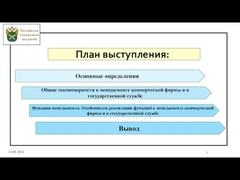 3 12.09.2016 Российская таможенная академия План выступления: Основные определения . Общие закономерности