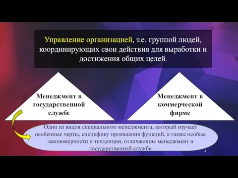 4 Управление организацией, т.е. группой людей, координирующих свои действия для выработки и