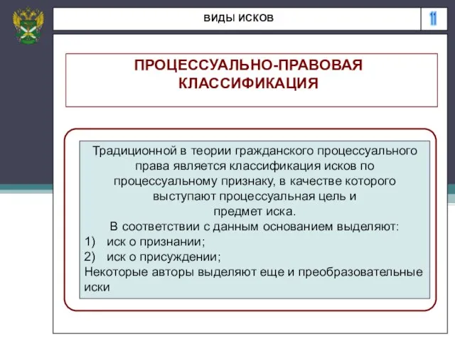 11 ВИДЫ ИСКОВ ПРОЦЕССУАЛЬНО-ПРАВОВАЯ КЛАССИФИКАЦИЯ Традиционной в теории гражданского процессуального права является