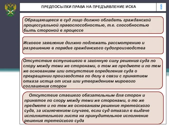 16 ПРЕДПОСЫЛКИ ПРАВА НА ПРЕДЪЯВЛЕНИЕ ИСКА Обращающееся в суд лицо должно обладать