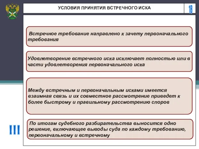 18 УСЛОВИЯ ПРИНЯТИЯ ВСТРЕЧНОГО ИСКА Встречное требование направлено к зачету первоначального требования