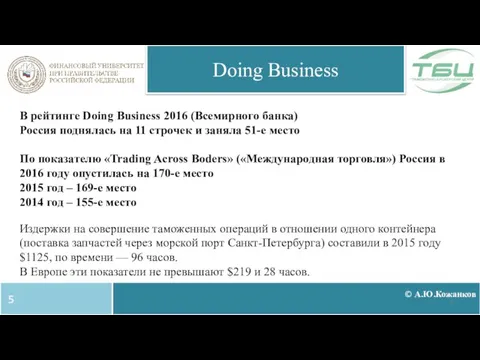 © А.Ю.Кожанков Doing Business В рейтинге Doing Business 2016 (Всемирного банка) Россия