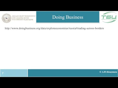 © А.Ю.Кожанков Doing Business http://www.doingbusiness.org/data/exploreeconomies/russia#trading-across-borders