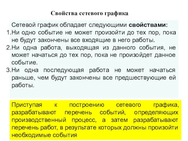 Свойства сетевого графика Сетевой график обладает следующими свойствами: Ни одно событие не