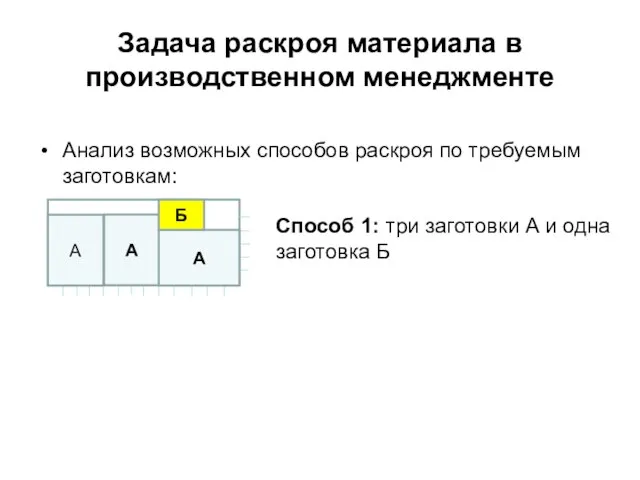 Задача раскроя материала в производственном менеджменте Анализ возможных способов раскроя по требуемым