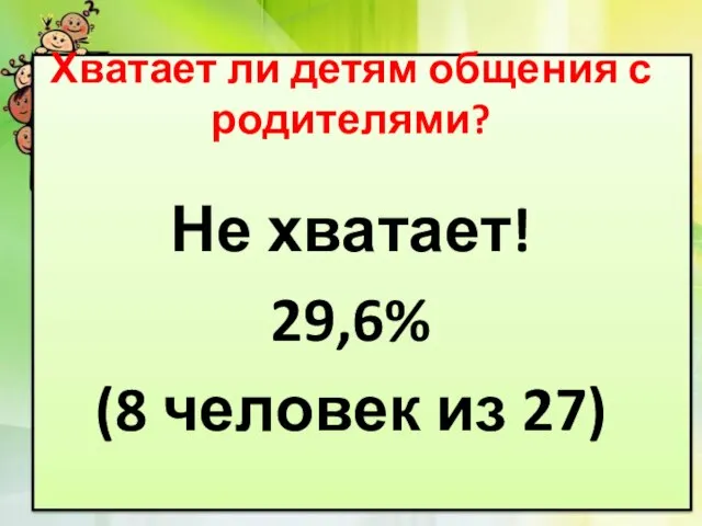 Хватает ли детям общения с родителями? Не хватает! 29,6% (8 человек из 27)