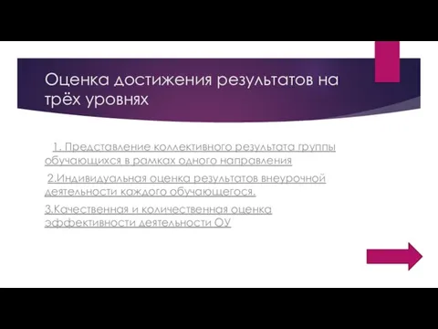 Оценка достижения результатов на трёх уровнях 1. Представление коллективного результата группы обучающихся