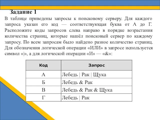 Задание 1 В таблице приведены запросы к поисковому серверу. Для каждого запроса