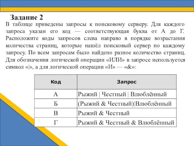 Задание 2 В таблице приведены запросы к поисковому серверу. Для каждого запроса