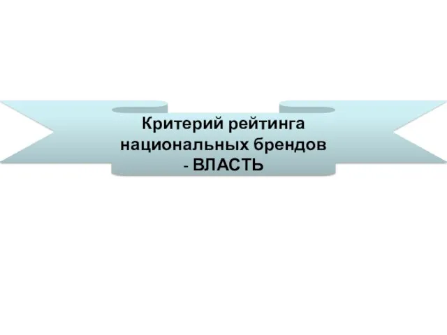 Критерий рейтинга национальных брендов - ВЛАСТЬ