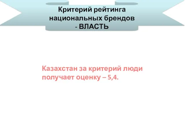 Критерий рейтинга национальных брендов - ВЛАСТЬ Казахстан за критерий люди получает оценку – 5,4.