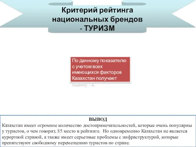 Критерий рейтинга национальных брендов - ТУРИЗМ ВЫВОД Казахстан имеет огромное количество достопримечательностей,