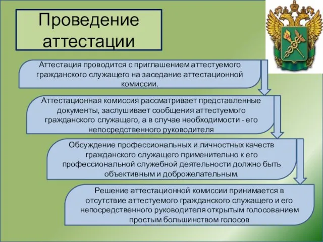 Проведение аттестации Аттестация проводится с приглашением аттестуемого гражданского служащего на заседание аттестационной