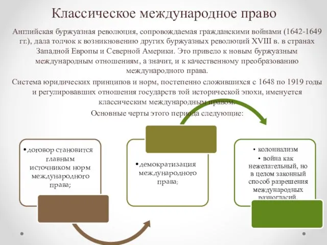 Классическое международное право Английская буржуазная революция, сопровождаемая гражданскими войнами (1642-1649 гг.), дала