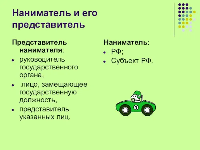 Наниматель и его представитель Представитель нанимателя: руководитель государственного органа, лицо, замещающее государственную