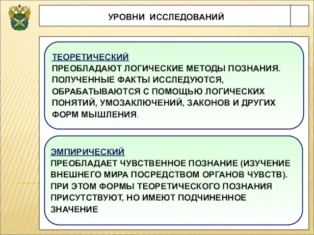 УРОВНИ ИССЛЕДОВАНИЙ ЭМПИРИЧЕСКИЙ ПРЕОБЛАДАЕТ ЧУВСТВЕННОЕ ПОЗНАНИЕ (ИЗУЧЕНИЕ ВНЕШНЕГО МИРА ПОСРЕДСТВОМ ОРГАНОВ ЧУВСТВ).