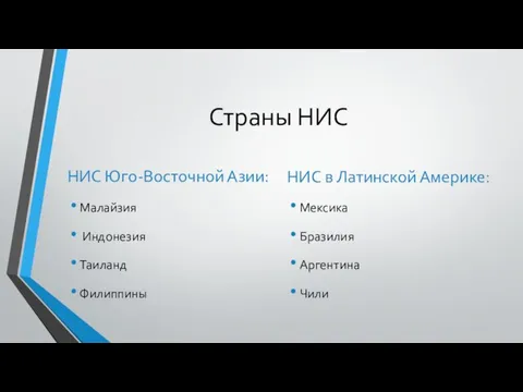 Страны НИС НИС Юго-Восточной Азии: Малайзия Индонезия Таиланд Филиппины НИС в Латинской